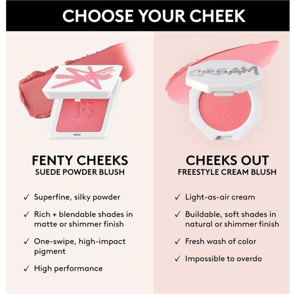 Fenty Beauty Cheeks Suede Powder Blush – Shade Petal Poppin 💖 New & Unused - Picture 4 of 11